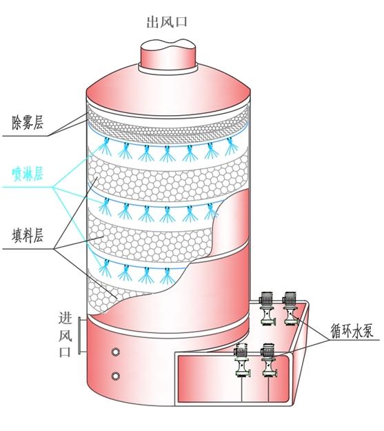 第2頁(yè)-3.JPG